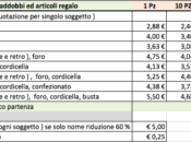 Scritte laser su legno 